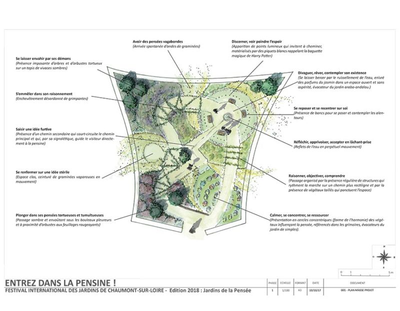 Dessin concpetion jardin terrasse architecture paysagiste